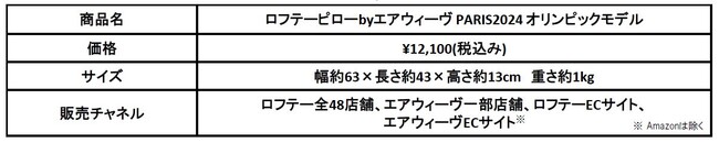オリンピック公式ライセンス枕を発売