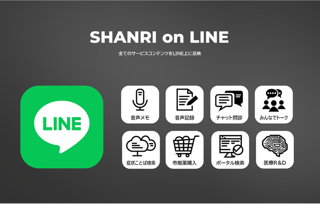 LINEを活用した医療者と患者（生活者）サポート。協業パートナーを募集。