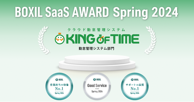 勤怠管理システム「KING OF TIME」が「BOXIL SaaS AWARD Spring 2024」の勤怠管理システム部門にて3つの賞を受賞