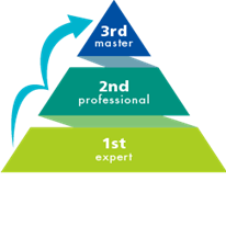 ウイスキーの専門資格と高い知識を保有する 認定講師『ウイスキーレクチャラー』をご紹介します