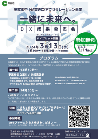 「熊本市中小企業等ＤＸアクセラレーション事業成果発表会」を実施