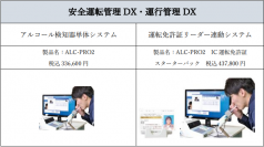 「安全運転管理DX・運行管理DXの必需品！IC運転免許証リーダーの最新実績2024年版」を公開