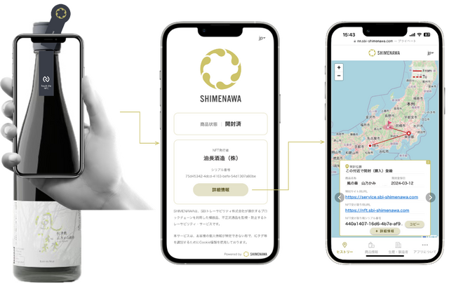 SBIトレーサビリティとSBINFT、トレーサビリティ・サービスとNFTの組み合わせに関する実証実験を開始