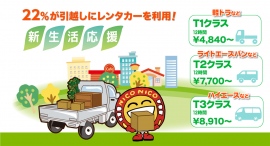 レンタカーの利用目的、「その他」の中で“引越し”利用が22％で最多の結果に！新生活・引越しシーズンには、ニコニコレンタカー「T３」、「T２」クラスが大活躍！