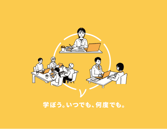 学ぼう。いつでも、何度でも。　学びの新スタイル、ヒューマンアカデミータウンカレッジ　　　　流山おおたかの森S・Cに、2024年3月16日（土）オープン