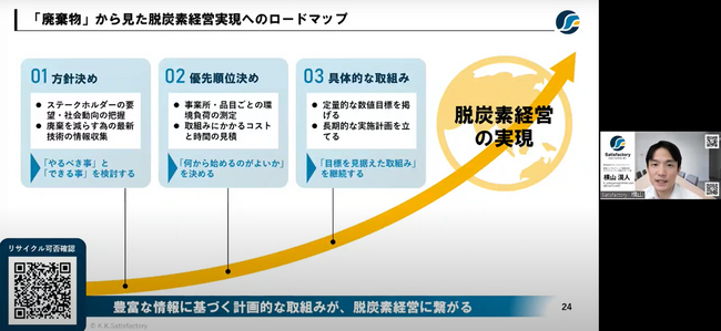〈開催報告〉脱炭素経営における廃プラリサイクル戦略｜リサイクルを諦めていた100種に炭素貯留を提案