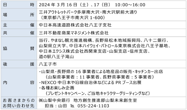 「中央道沿線（山梨県・長野県）魅力発信フェスタ！」へ協賛します