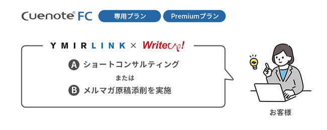 ユミルリンク、「メルマガコンサルティングプラン」「セット割」を期間限定で提供