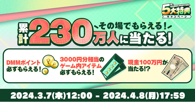 毎日70,000人以上にDMMポイントが当たる『春のDMM GAMES FESTIVAL』開催！現金プレゼントやポイントバックキャンペーンも開始