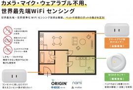 「やさしいみまもり」商用化に向けたＭＩＫＡＷＡＹＡ２１株式会社との覚書締結のお知らせ