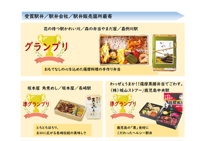 第14回九州駅弁グランプリ結果発表！