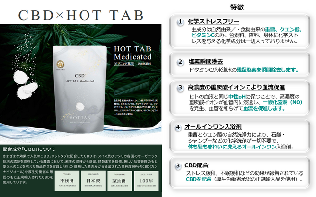 【家庭のお風呂で健康医療！東京TMクリニックと連携】共同開発した専用純正重炭酸入浴剤『HOT TAB Medicated』を提供するオンライン診療を3月中より開始！