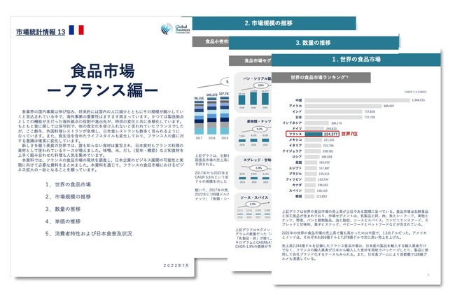 フランス進出をご検討の食品業界の経営者・海外事業責任者必見　「海外ビジネスガイドブック：食品市場統計情報　フランス編」を無料公開