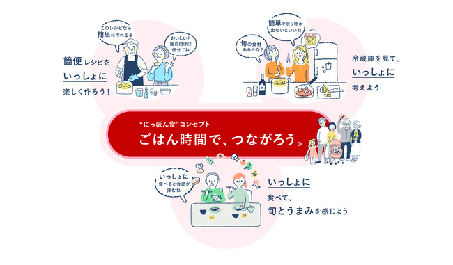 日本女子大学とミツカンが考える新しい食の形“にっぽん食”を身近に　新コンセプトは共食をコアに、「ごはん時間で、つながろう。」に決定
