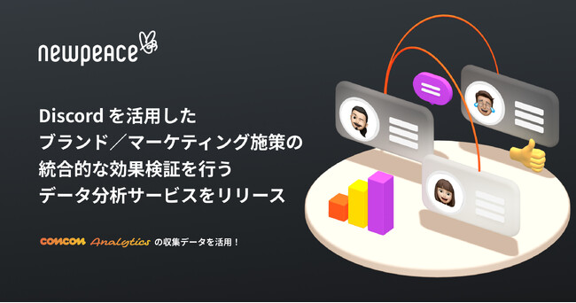 Discord を活用したブランド／マーケティング施策の統合的な効果検証を行うデータ分析サービスをリリース