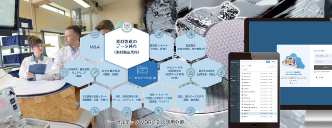 リーガルテック社、「リーガルテックVDR 素材」を用いて、素材製造業の機密情報共有を支援