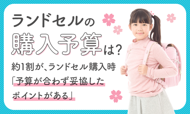 【ランドセルの購入予算は？】約1割が、ランドセル購入時「予算が合わず妥協したポイントがある」