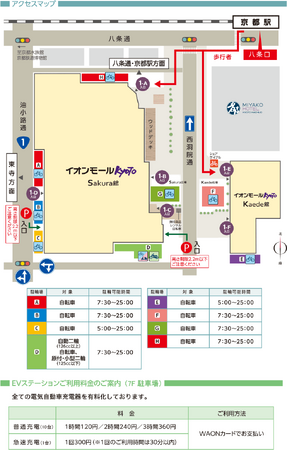 ダイワサイクル史上最大級規模！上場感謝祭 自転車即売会3/16,17開催！イオンモールKYOTO内