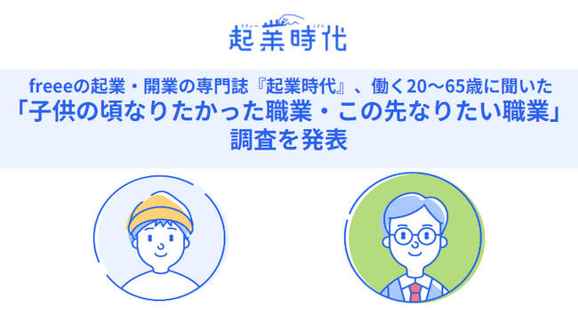 freeeの起業・開業の専門誌『起業時代』、働く20～65歳に聞いた　「子供の頃なりたかった職業・この先なりたい職業」の調査結果を発表