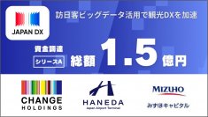 訪日客ビッグデータ活用で観光DXを加速させるJapan DX、総額1.5億円のシリーズA資金調達を実施