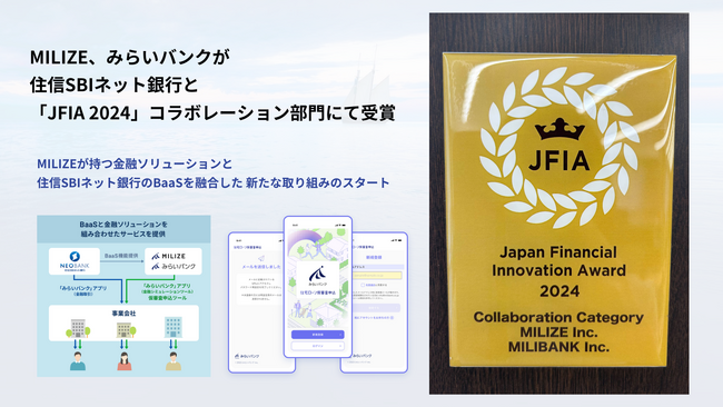 MILIZE、みらいバンクが住信SBIネット銀行と「JFIA 2024」コラボレーション部門にて受賞