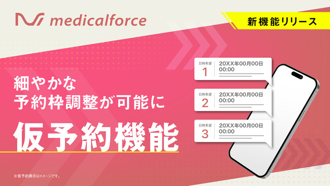 美容クリニック向けクラウド型電子カルテ導入院数No.1※サービス「medicalforce」、仮予約機能をリリース