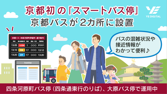 京都初の「スマートバス停」 京都バスが2カ所に導入