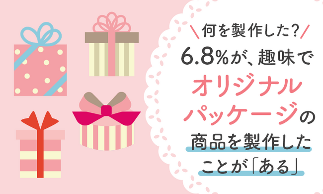 【何を製作した？】6.8％が、趣味でオリジナルパッケージの商品を製作したことが「ある」