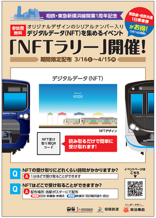 相鉄・東急新横浜線開業１周年を記念し、記念ＮＦＴの配布イベント「ＮＦＴラリー」を２０２４年３月１６日(土)から開催