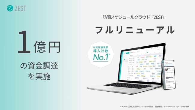 株式会社ゼストが総額1億円の資金調達を実施　同日に在宅医療・介護向け訪問スケジュール自動作成クラウド『ZEST』をフルリニューアル