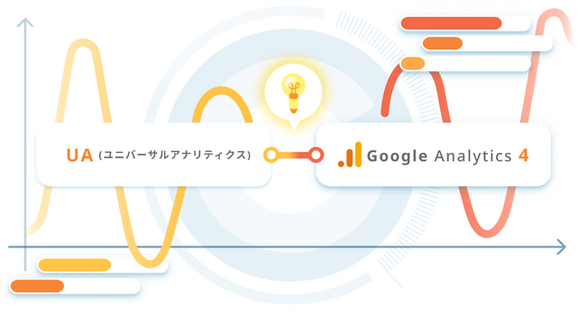 【UA Backup】UAとGA4のデータをまとめて可視化する「GA4 Connect」の提供開始のお知らせ