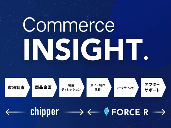 ECコンサル企業のFORCE-R株式会社と株式会社chipperがパートナー契約を締結。顧客インサイトを元にしたEC支援領域を商品企画領域まで拡大。