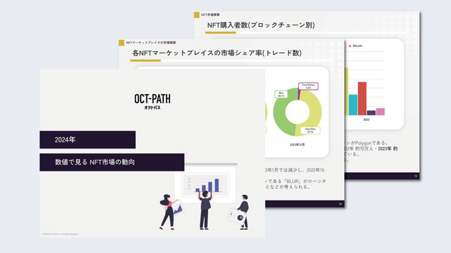 『2024年 数値で見るNFT市場の動向』NFT市場動向ホワイトペーパーを無料公開