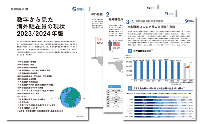 【人事・海外事業部必見】 数字から見た海外駐在員の現状 2023年/2024年版《資料無料公開》