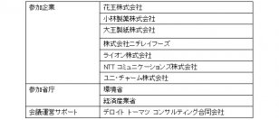 第4回GHG排出量の可視化に関する情報交換会を実施　～ 関係省庁、同業他社、環境関連企業等を招き意見交換 ～