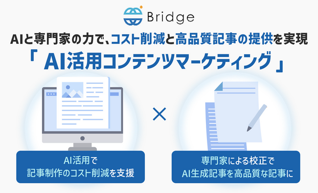 AIと専門家の力で、コスト削減と高品質記事の提供を実現「AI活用コンテンツマーケティング」正式リリース - 株式会社Bridge
