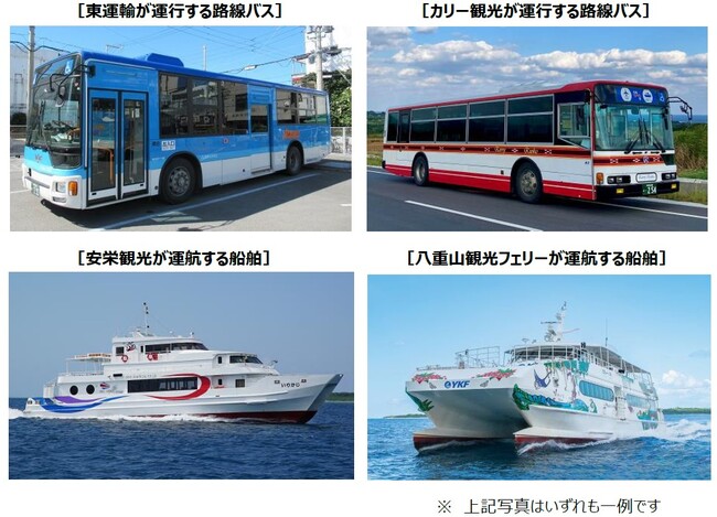 【八重山エリア全域で一斉導入】八重山エリアの公共交通機関（路線バス・船舶）でクレジットカード等のタッチ決済による乗車・乗船サービスを開始します