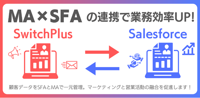 CMS＋MAツール「Switch Plus」がSalesforceと連携開始！営業効率最大化が可能に