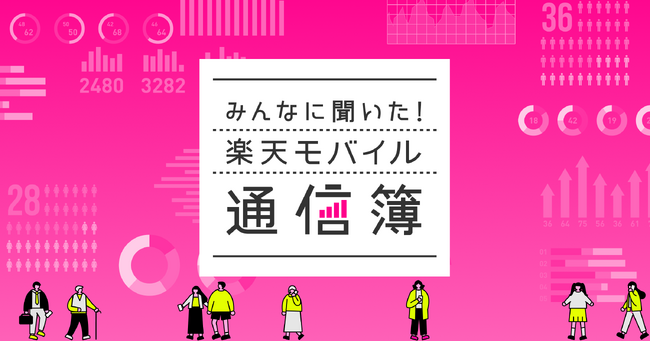 楽天モバイル、ご契約者様の声をまとめた特設ページ「みんなに聞いた！楽天モバイル通信簿」を公式サイトにて公開