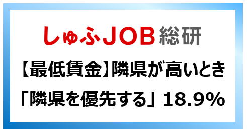 【最低賃金】隣県の方が高いとしたら主婦・主夫層はどうする？「隣県を優先する」18.9%