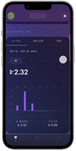 AKKODiS、温室効果ガス排出削減に向けたScope3領域への取り組みを開始MIT発、移動に伴う二酸化炭素排出量を計測するAIアプリを導入