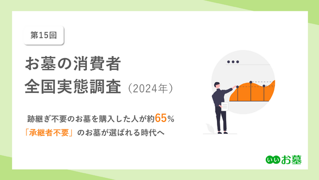 【第15回】お墓の消費者全国実態調査（2024年）