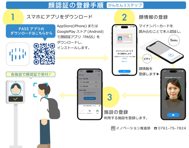 【全国初】「手ぶら」での避難所受付が可能なマイナンバーカードの運用を開始