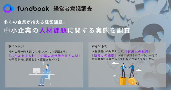 中小企業の7割が人材についての課題あり。「育成への投資」や「他社との連携」が主に検討されるなか、対策を検討できていない企業も
