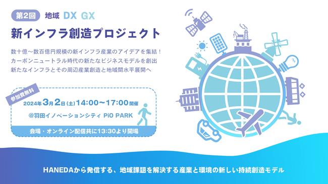 アーカイブ映像を無料公開、“第2回地域DX・GX 新インフラ創造プロジェクト”開催終了　大田区とみらいリレーションズが地域課題解決に挑戦！