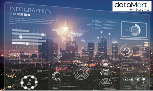 AOSデータ社、データコマースDataMart.jp防災オープンデータを公開