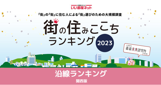 いい部屋ネット「街の住みここち沿線ランキング２０２３＜関西版＞」発表