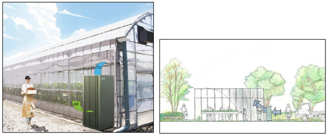 大気からの二酸化炭素の直接回収を可能とする分離膜型DAC装置の施設園芸用途における早期社会実装に向けた連携協定締結