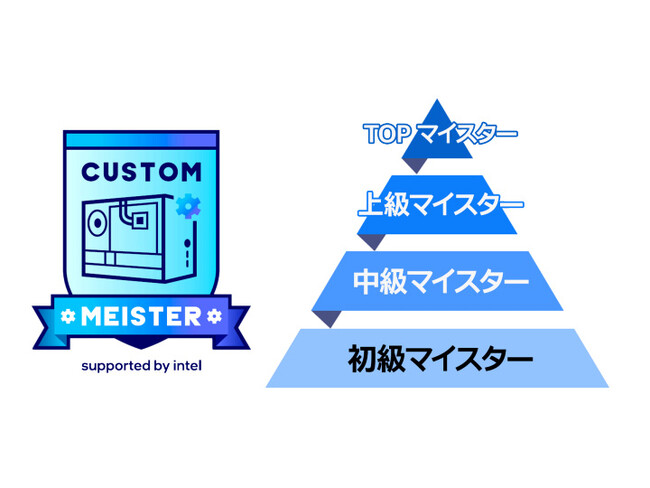 インテルPCマイスター＜上級＞認定講座 4月20日（土）・21日（日） 開催決定！