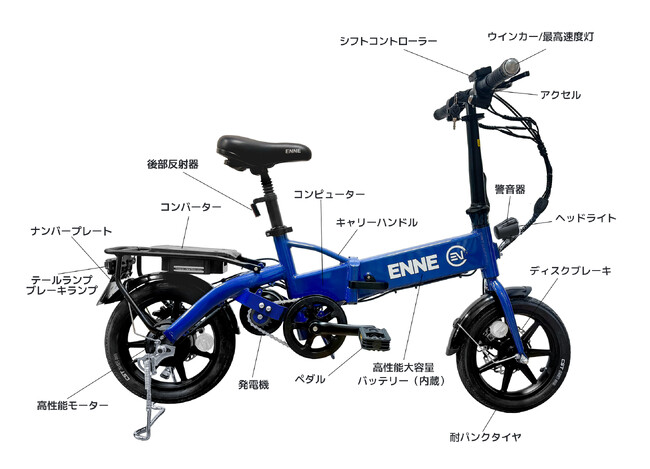 セール終盤のENNE T350 Pro買い替えキャンペーンのおしらせ。ENNE T250を下取りに出していただき、ENNE T350 Proをご購入いただくことができるキャンペーンです。